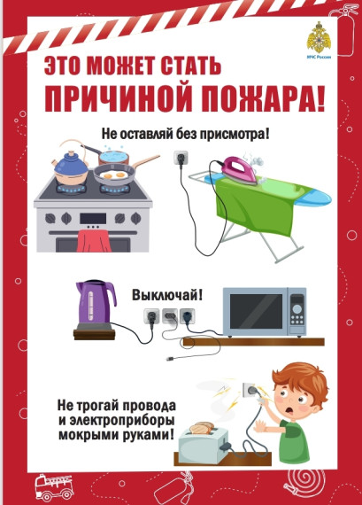 Профилактика пожарной безопасности.